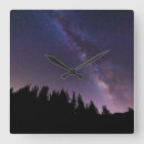 Pesquisar por do da constelação relogios de parede Céu