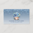 Pesquisar por cupcake bonito padrao cartao de visita Cliente