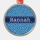 Pesquisar por gregos ornamentos Para todos