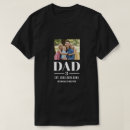 Pesquisar por o estabelecimento camisetas Novo pai