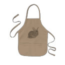 Pesquisar por esboço aventais Arte