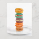 Pesquisar por macarons cartoes postais Macarões
