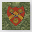 Pesquisar por cristo relogios de parede Casa