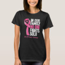 Pesquisar por apoio cancer mama camisetas Rosa