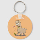 Pesquisar por da alpaca chaveiros Qualquer pessoa