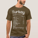 Pesquisar por galatasaray camisetas Pássaro