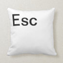 Pesquisar por escape Teclado