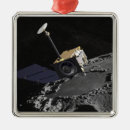 Pesquisar por lunar ornamentos Ilustração