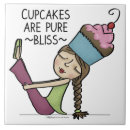 Pesquisar por do cupcake azulejos Fofofo