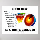 Pesquisar por geologia pôsteres pósteres Ciência da terra