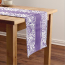 Pesquisar por paisley roxo Elegante