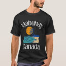 Pesquisar por mabuhay camisetas Filipino
