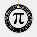 Pesquisar por matemática pi ornamentos Geek