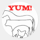 Pesquisar por carnivora adesivos Carnívoro