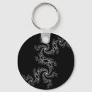 Pesquisar por julie chaveiros Julia