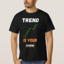 Pesquisar por tendência camisetas Qualquer pessoa