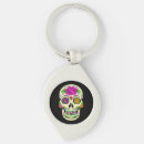Pesquisar por dia de los muertos chaveiros Feriado