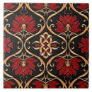 Pesquisar por vintage italianas azulejos Qualquer pessoa
