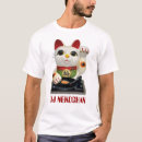 Pesquisar por neko roupas Neko do maneki