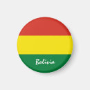 Pesquisar por bolivia imas País