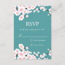 Pesquisar por turquesa e marrom cartoes postais Azul