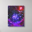 Pesquisar por aglomerado impressão de canvas Espaço