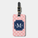 Pesquisar por recife bagagem tags Náutico