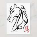 Pesquisar por chinese new year cartoes postais Animal