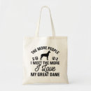 Pesquisar por de great dane bolsas Cachorro