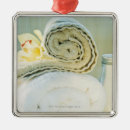 Pesquisar por termas ornamentos Fim acima