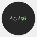 Pesquisar por doação órgão adesivos Doença renal