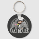 Pesquisar por cake chaveiros Qualquer pessoa
