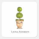 Pesquisar por tópicos adesivos Para todos