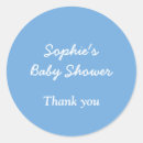 Pesquisar por nome da mãe adesivos Convidados