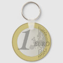 Pesquisar por euro chaveiros Moeda