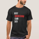 Pesquisar por engenharia camisetas Engenheiro mecânico