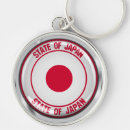 Pesquisar por japão presentes Bandeiras do mundo