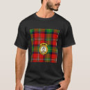 Pesquisar por boyd camisetas Corpo