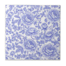Pesquisar por do azul francês azulejos Elegante