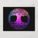 Pesquisar por símbolos celtas cartoes postais Espiritual