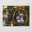 Pesquisar por natividade de jesus cartoes postais Bíblia verso