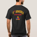 Pesquisar por blindados camisetas Qualquer pessoa