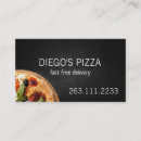 Pesquisar por pizzaria cartao de visita Padaria