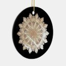 Pesquisar por renda ornamentos Branco