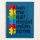 Pesquisar por autismo escritorio escola Consciência do autismo