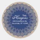 Pesquisar por doily adesivos Para todos