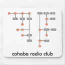 Pesquisar por código morse Radioamador
