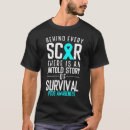 Pesquisar por pco camisetas Guerreiro