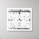 Pesquisar por gravura impressão de canvas Escola