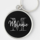 Pesquisar por da qualidade chaveiros Para todos